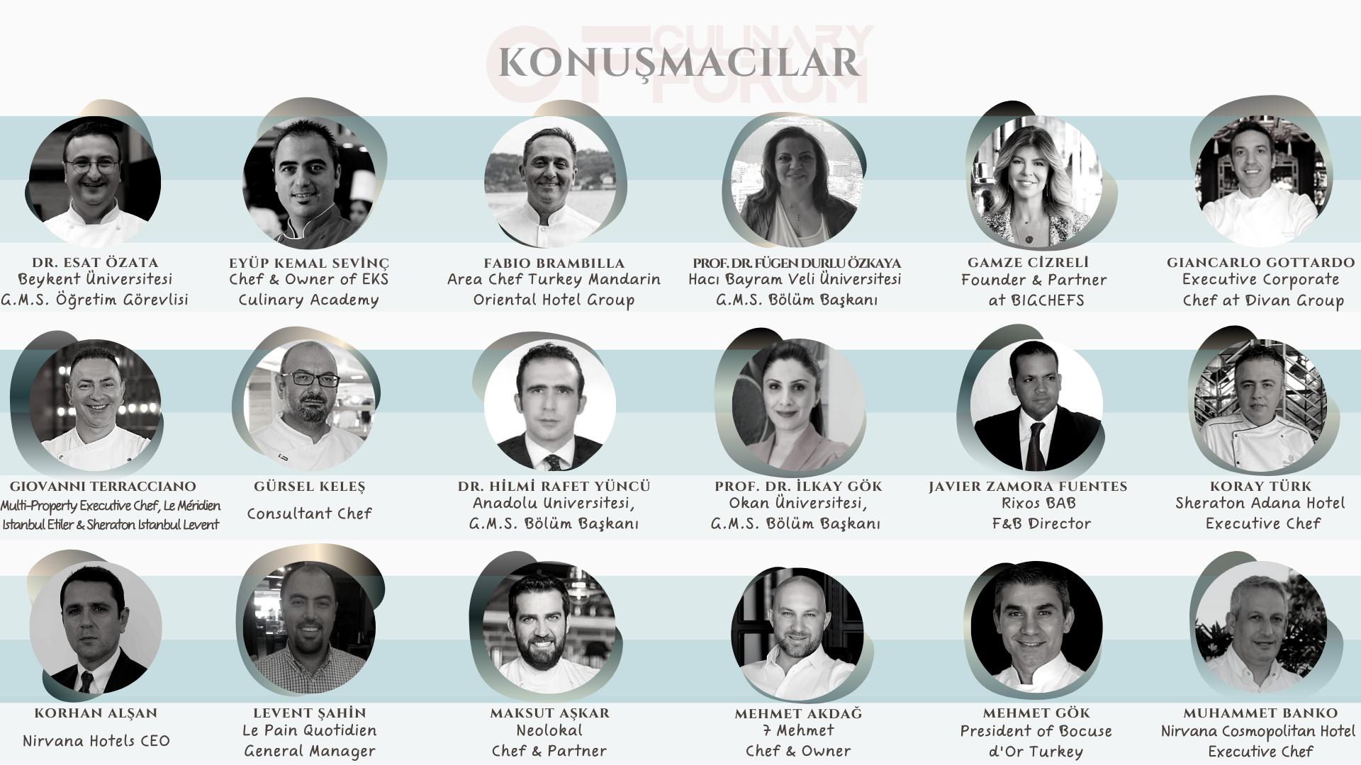 2022 konuşmacılar 7